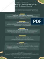 Topik 2 (KAM) - Saprida Yani Harhap - FPI