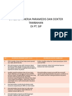 Evaluasi Kinerja Paramedis Dan Dokter Tambahan