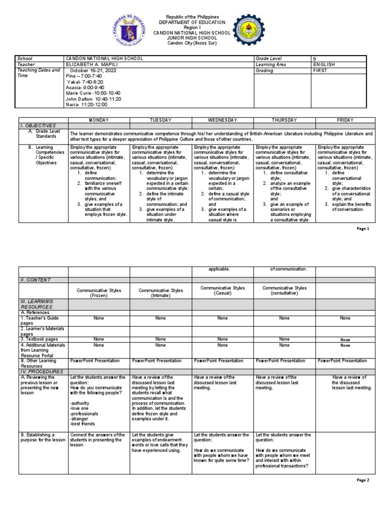 Grade 9 Communicative Styles Lesson Plan | PDF | Conversation ...
