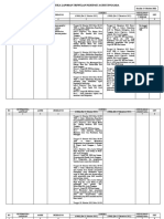 Sistematika Laporan Triwulan PJ.Bupati Aceh Tenggara