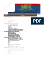 Balance de Gastos 4-Dic-2021 Opelco