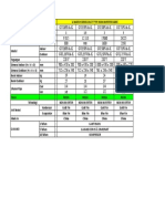 Spesifikasi Ac Split Gree - GU26PS-71 DUCT NON INVERTER