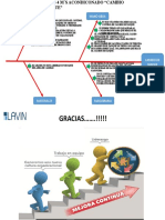 Analisis Cambio de Tanque