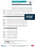 Horaires Tram Train 11 Decembre 2022 07 Juillet 2023