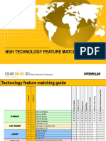 Technology Feature Matching Guide