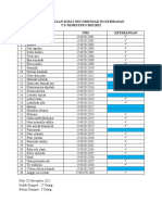 Pengumpulan Surat Recomen d3 Kebidanan