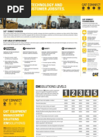 Cat Connect - Quick Reference Guide