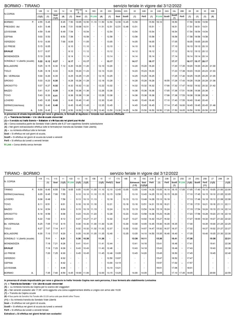 Bus Perego 421 | PDF