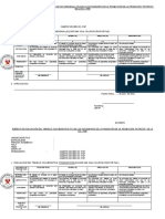 Rúbrica Eo PNP Patriota 2022