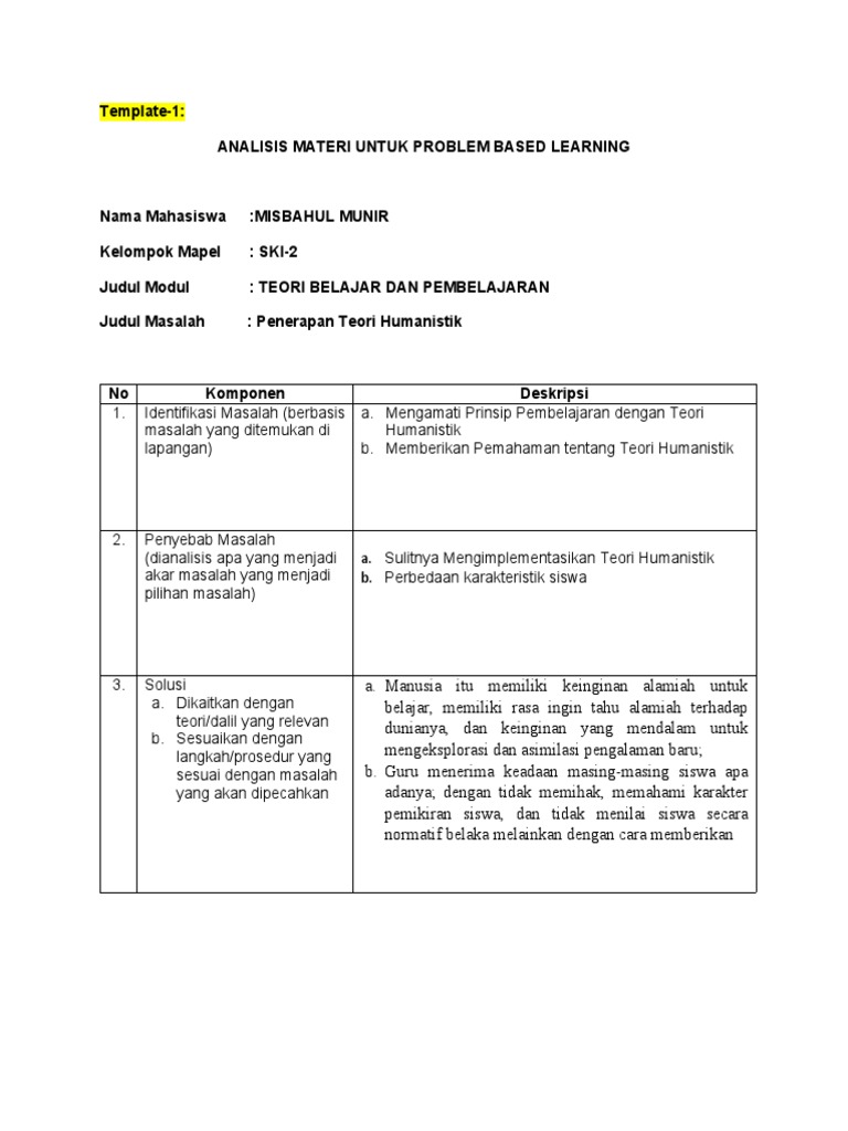 template-analisis-materi-pbl-1-m2-pdf