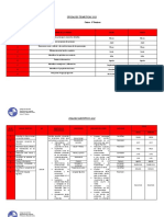 Cuadro Sinóptico T.C.L 5tos