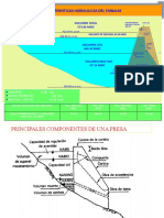 1 Hidrograma Unitario