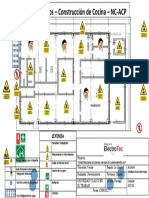 Mapa de Riesgo - Construccion de Cocina - N.C - ACP