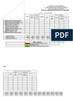 Sondagem Matemática Inicial EC18