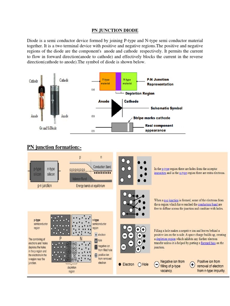 Understanding the Fundamentals of PN Junction Diodes A Comprehensive