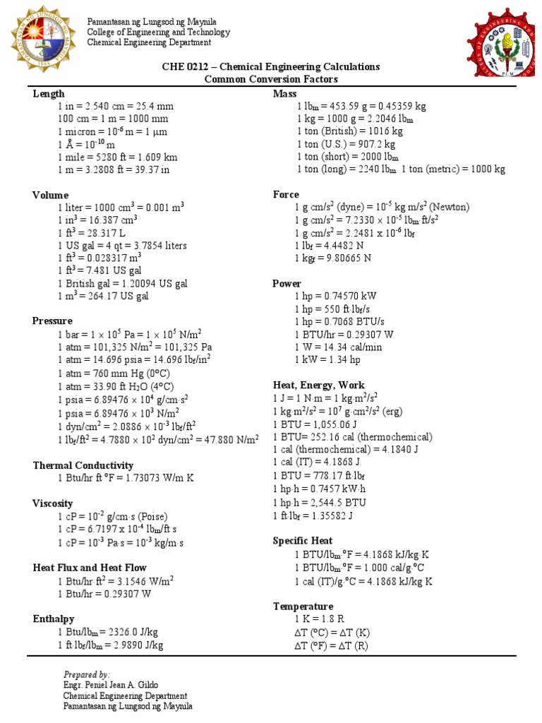 Greenheck Louver Price List Guide | PDF | Heat Capacity | Heat