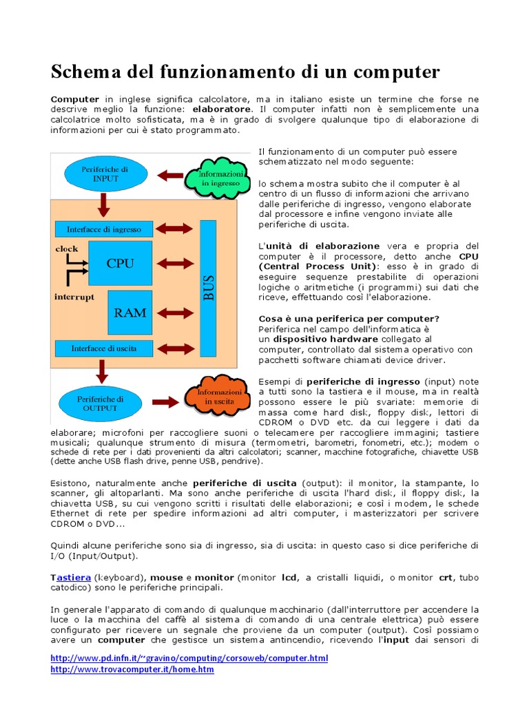 Schema Funzionamento Computer | PDF