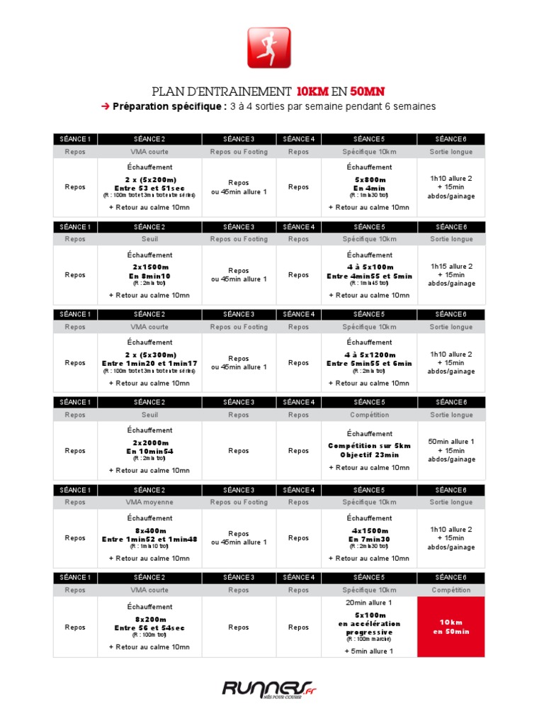 Plan d'entraînement 10 km en 50 min | PDF | Forme physique | Exercice ...
