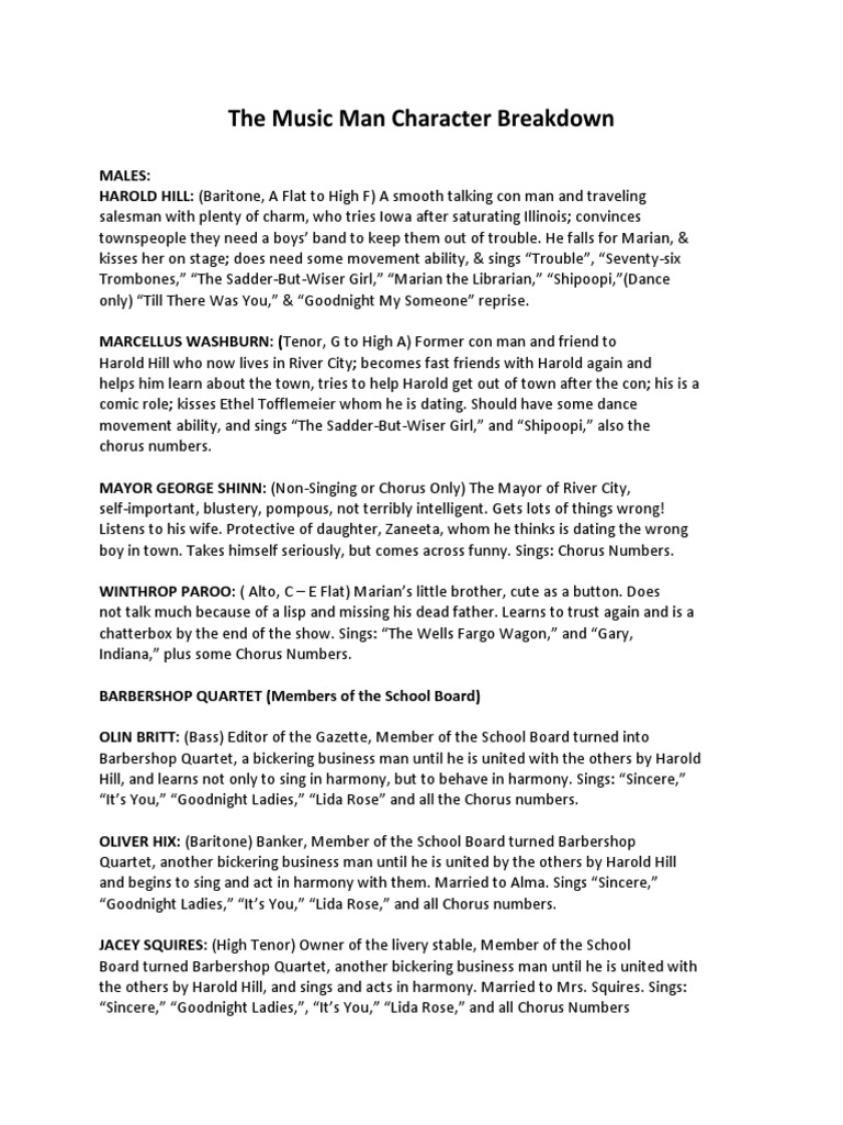 Music Man Character Breakdown | PDF | Vocal Music | Performing Arts