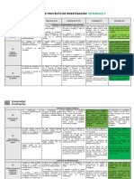 D INGA Rúbrica Proy Investigación Internado II