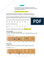 Intervalos música introdução