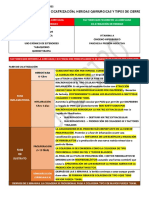 Factores que influyen en la cicatrización de heridas quirúrgicas