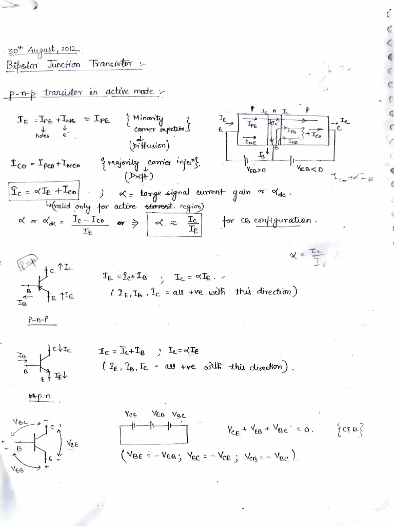 BJT Configurations and Biasing Techniques PDF Electronic
