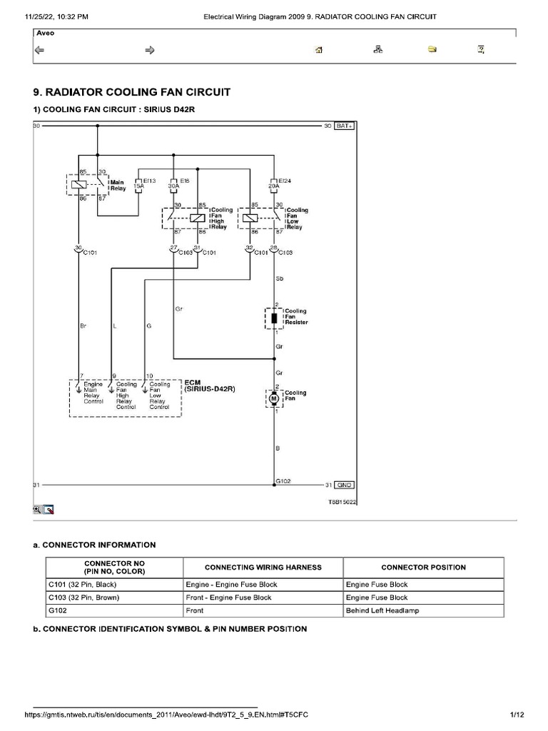 Radiator Cooling Fan Circuit | PDF