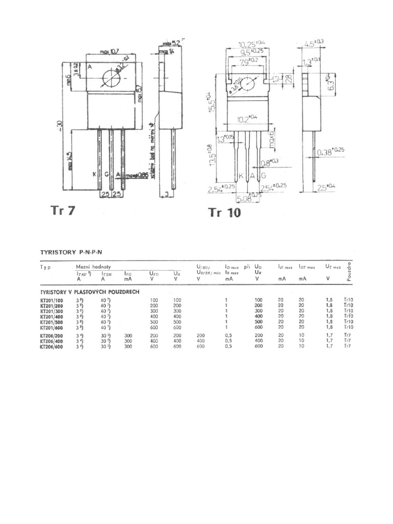 KT201 Etc | PDF