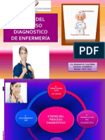 Etapas Del Proceso Del Diagn - Enfermeria - ACanoM