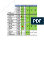 Jadwal Praktikum Kerja Bangku-1