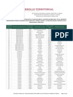 PMU 02 Municipios y Ciudades Elegibles 2022