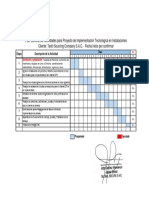 Plan General de Actividades para Instalaciones TSC