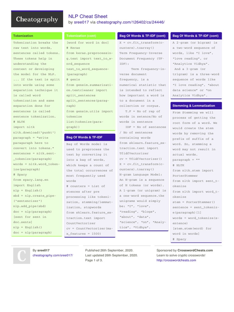 NLP Cheat Sheet: A Guide to Key Natural Language Processing Concepts ...