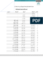 جدول برنامج أسهل المسالك المسار الأول النظم كاملا