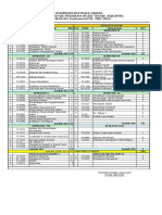 2022 - Mata Kuliah - TEKNIK INDUSTRI