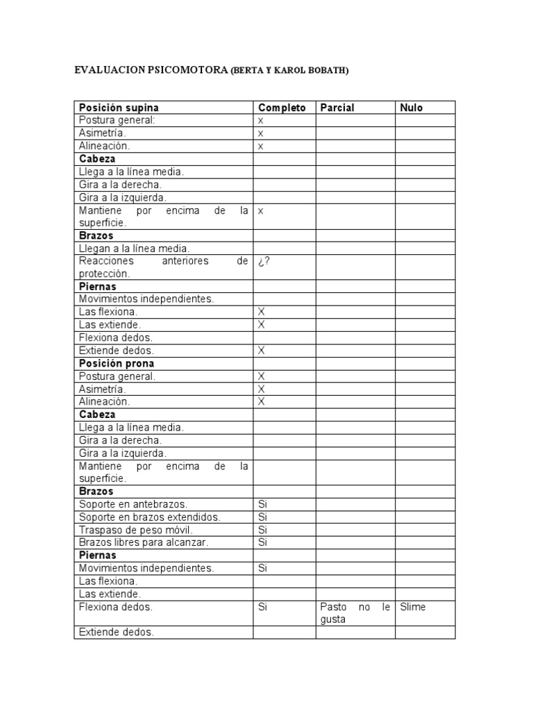 Evaluacion Psicomotora Bobath | PDF