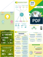 Brochure Ouver Secteur Agro Industr - Compressed