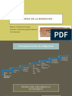 Clase de Teorías de La Migración