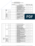 Kisi-Kisi Matematika 2020 Revisi