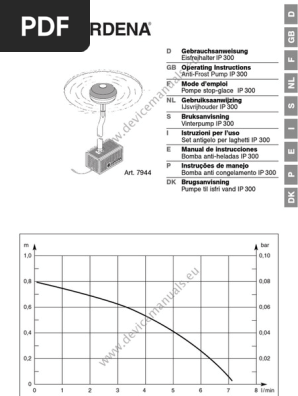 penispumpe gebrauchsanweisung Anti Frost Pump IP300 | PDF | Pump