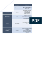 Matriz Estratégica L&D