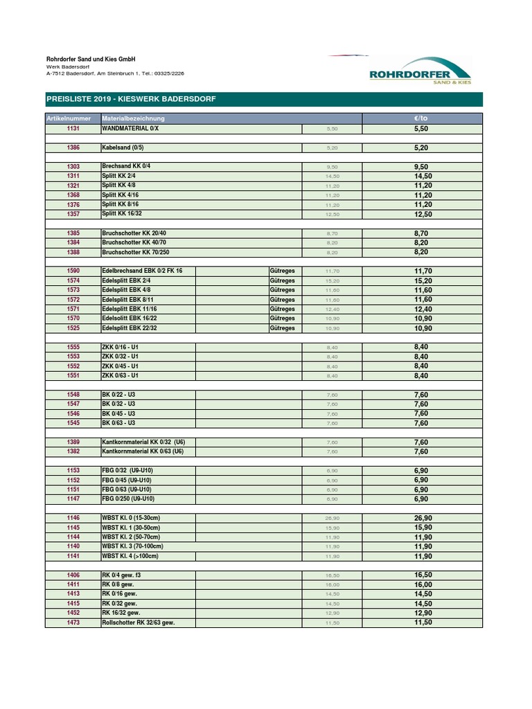 Kies Preisliste Badersdorf PDF