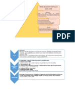 Escritura Publica Tarea PDF