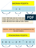 Tata Cara Penomoran Peserta Ukk 2020