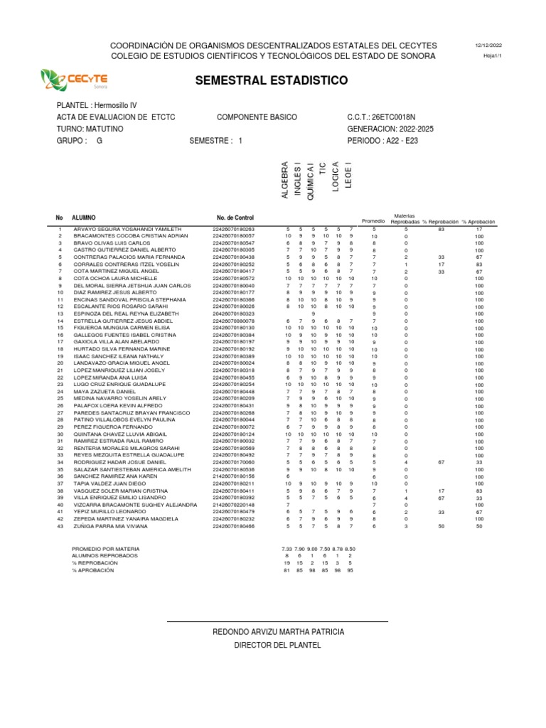 1-g-promedio-finales-pdf