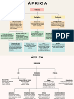 Beige Modern Business Organization Chart Graph