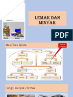 Lemak Dann Minyak