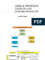 MB KB - 2 - MEKANISME & PROSEDUR PIM - Feb - 2021