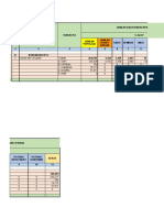 FORMAT DATA PMK MOBILE WIL TUBAN Update Koramil